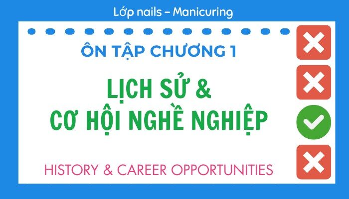 Ôn tập Chương 23 lớp Facials